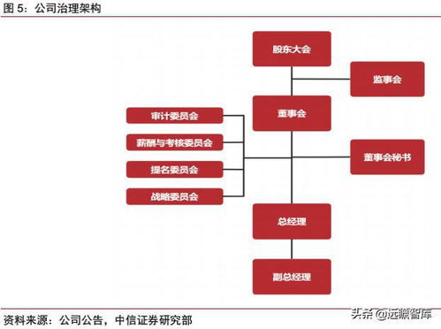 通往新能源、新材料、新食品的玉米之道 中糧科技公司深度研究與農(nóng)業(yè)技術(shù)創(chuàng)新