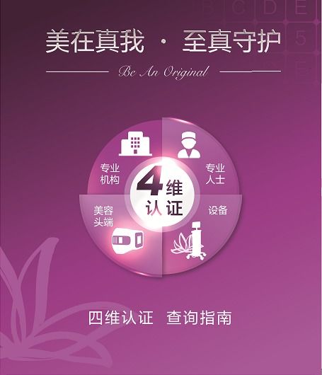 索塔四維驗真系統(tǒng) 以科技之力，護航醫(yī)美行業(yè)規(guī)范與消費者權益