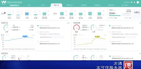 中科方德 以國產操作系統為基，打造智慧水務新生態